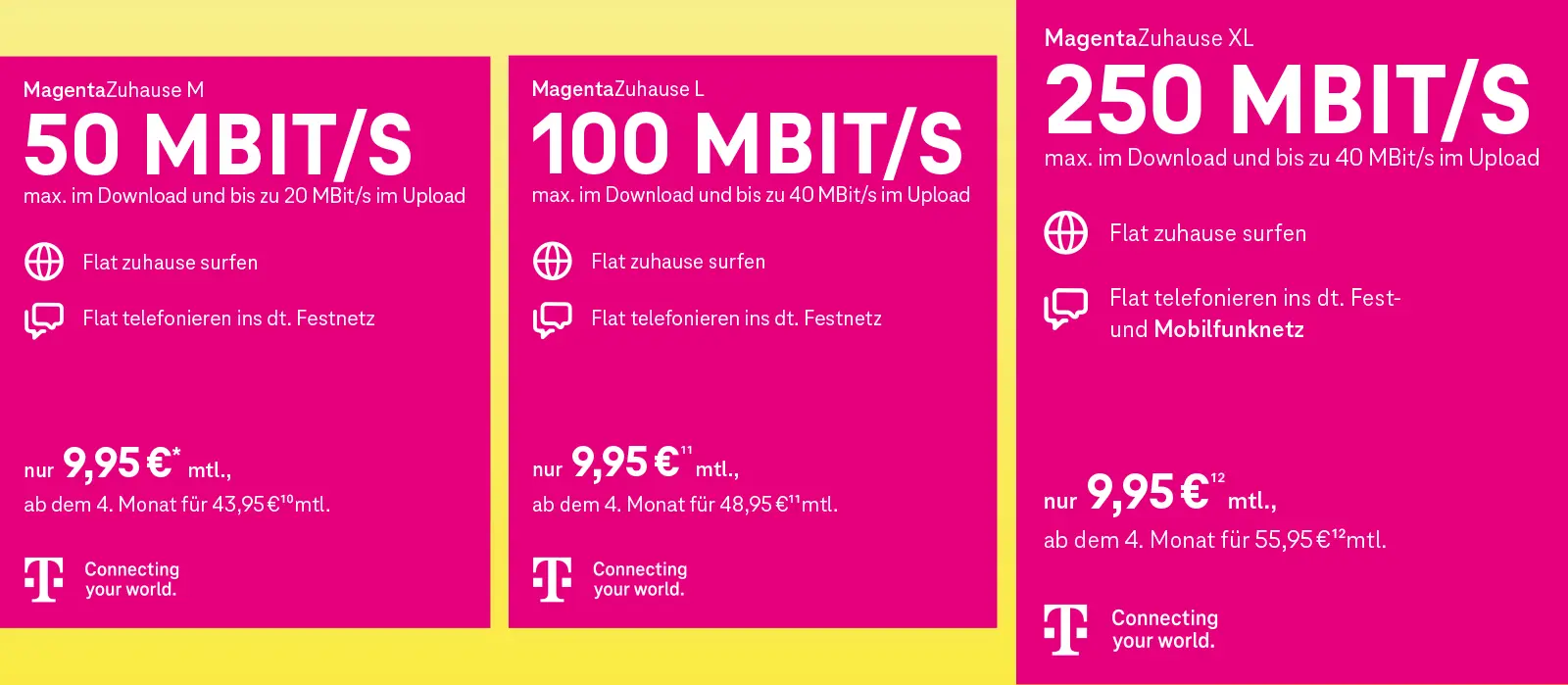 Telekom MagentaZuhause Tarife: 50, 100 und 250 Mbit/s DSL-Internet Flat
